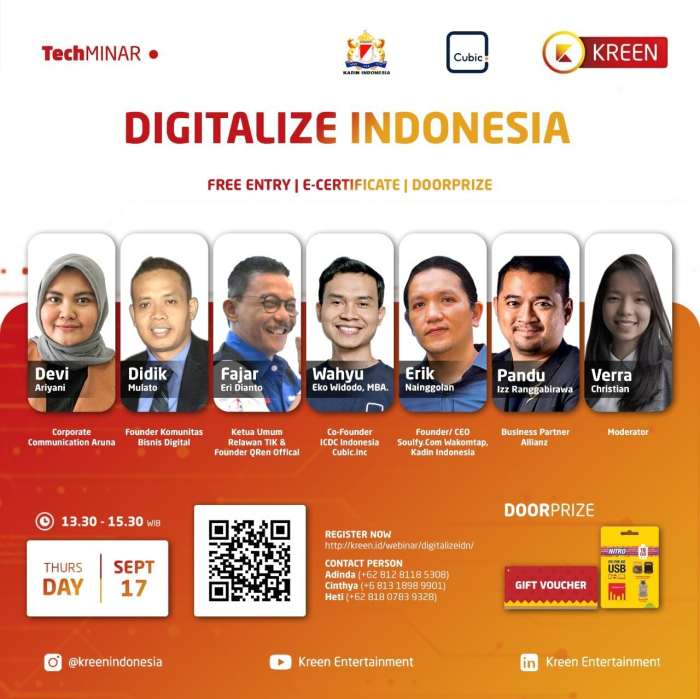 Sinetron Indonesia Mulai Bertransformasi ke Format Digital
